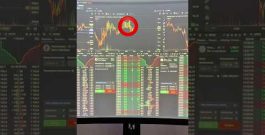 How to Trade Stocks Without Capital? Forex | Crypto | Stock Market | Finance
