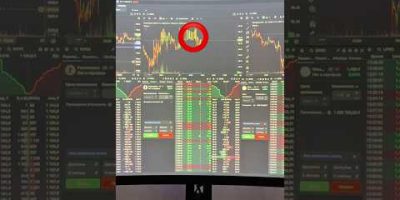How to Trade Stocks Without Capital? Forex | Crypto | Stock Market | Finance