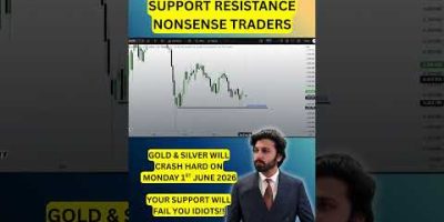 I am the Mentor of your Mentor #SmartMoneyConcepts #ICTTrading #SMCTrader #PriceAction