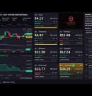 🔴 LIVE | Polymarket 5m BTC | Bot Testing (Paper Trading) – Educational | May 29 2026 – $78 start