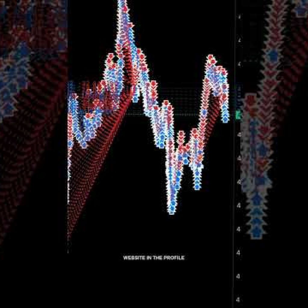 🚀Smart trading with Pocket Option AI Bot automated AI signals #AITrading #PocketOption #TradingBot