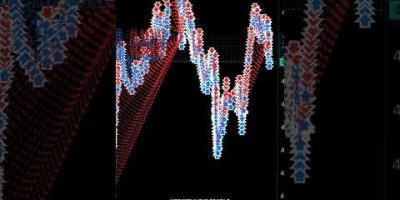 🚀Smart trading with Pocket Option AI Bot automated AI signals #AITrading #PocketOption #TradingBot