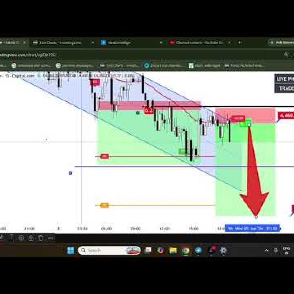 LIVE TRADING | GOLD , BTC | FOREX | TRADE WITH KUBERKINGALGO #xauusd #algotrading