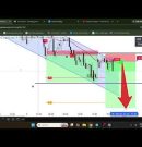 LIVE TRADING | GOLD , BTC | FOREX | TRADE WITH KUBERKINGALGO #xauusd #algotrading