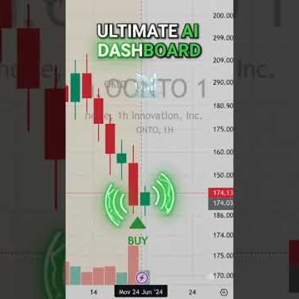 Trading indicator