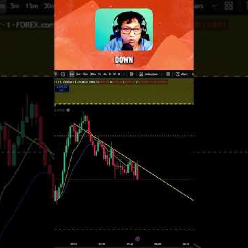 1% Traders Only Can Make This Kinds Of Decession in Their Trading