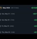 How add or buy fuel fee on crypto flow bot lesson in English.