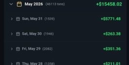 How add or buy fuel fee on crypto flow bot lesson in English.