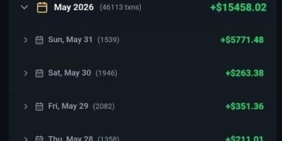 How add or buy fuel fee on crypto flow bot lesson in English.