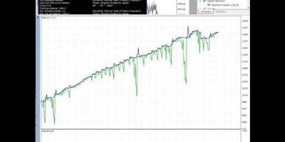 Quantum Queen MT5 Review 2026 | Best Gold EA or Overhyped Trading Bot?