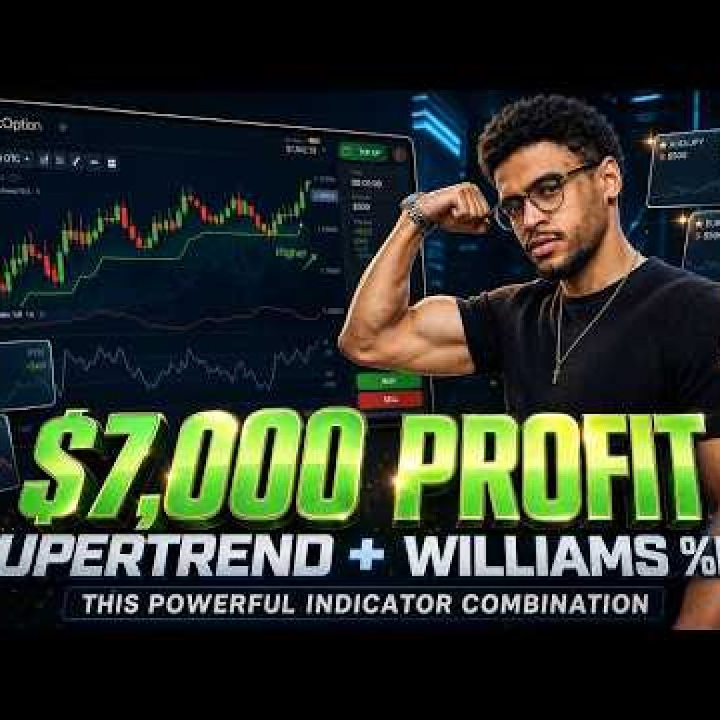 Supertrend + Williams %R | The Binary Options Indicator Combo Traders Are Using