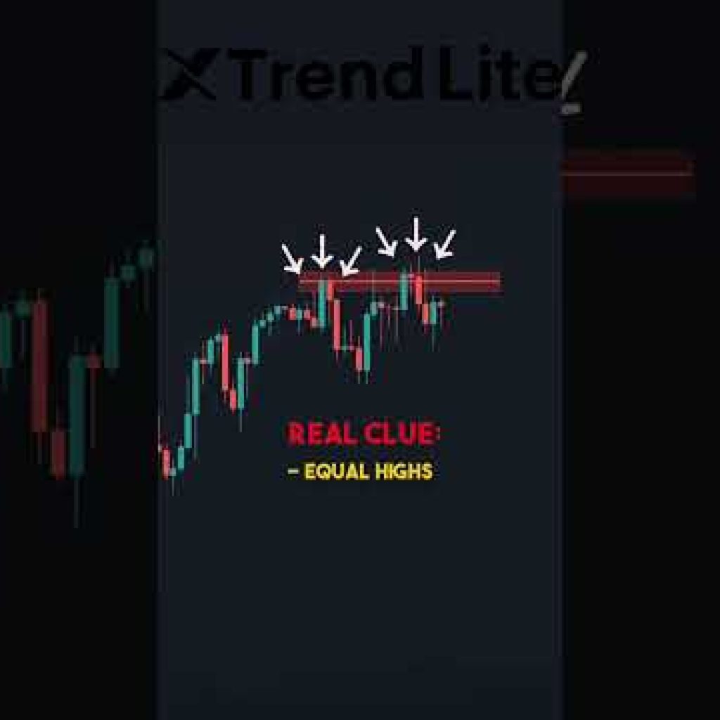 When a Strong Trend Starts Getting Weak #trading #gold #forex #crypto #investing #xtrending