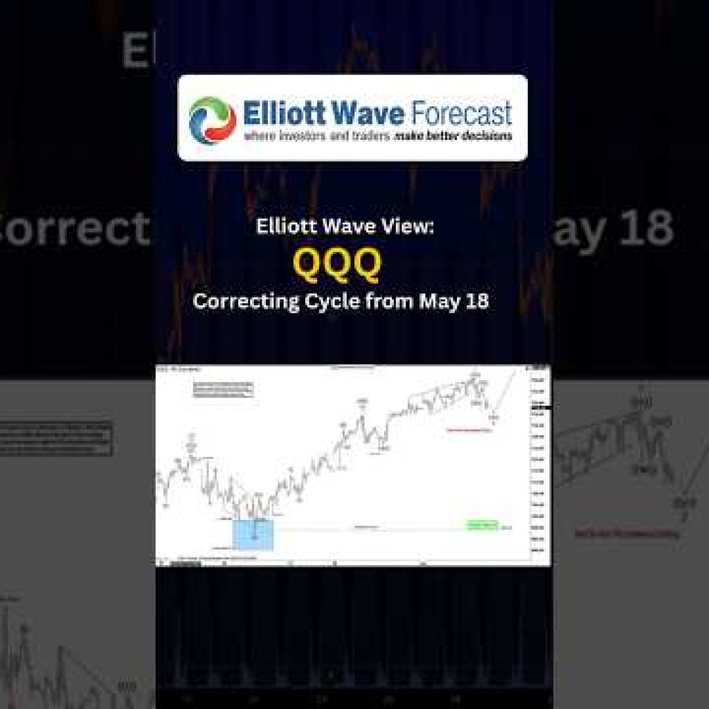 Elliott Wave View: QQQ Correcting Cycle from May 18