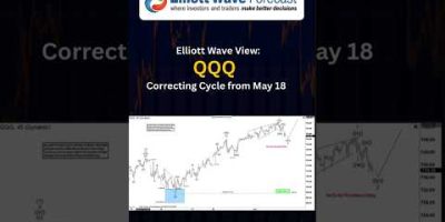 Elliott Wave View: QQQ Correcting Cycle from May 18