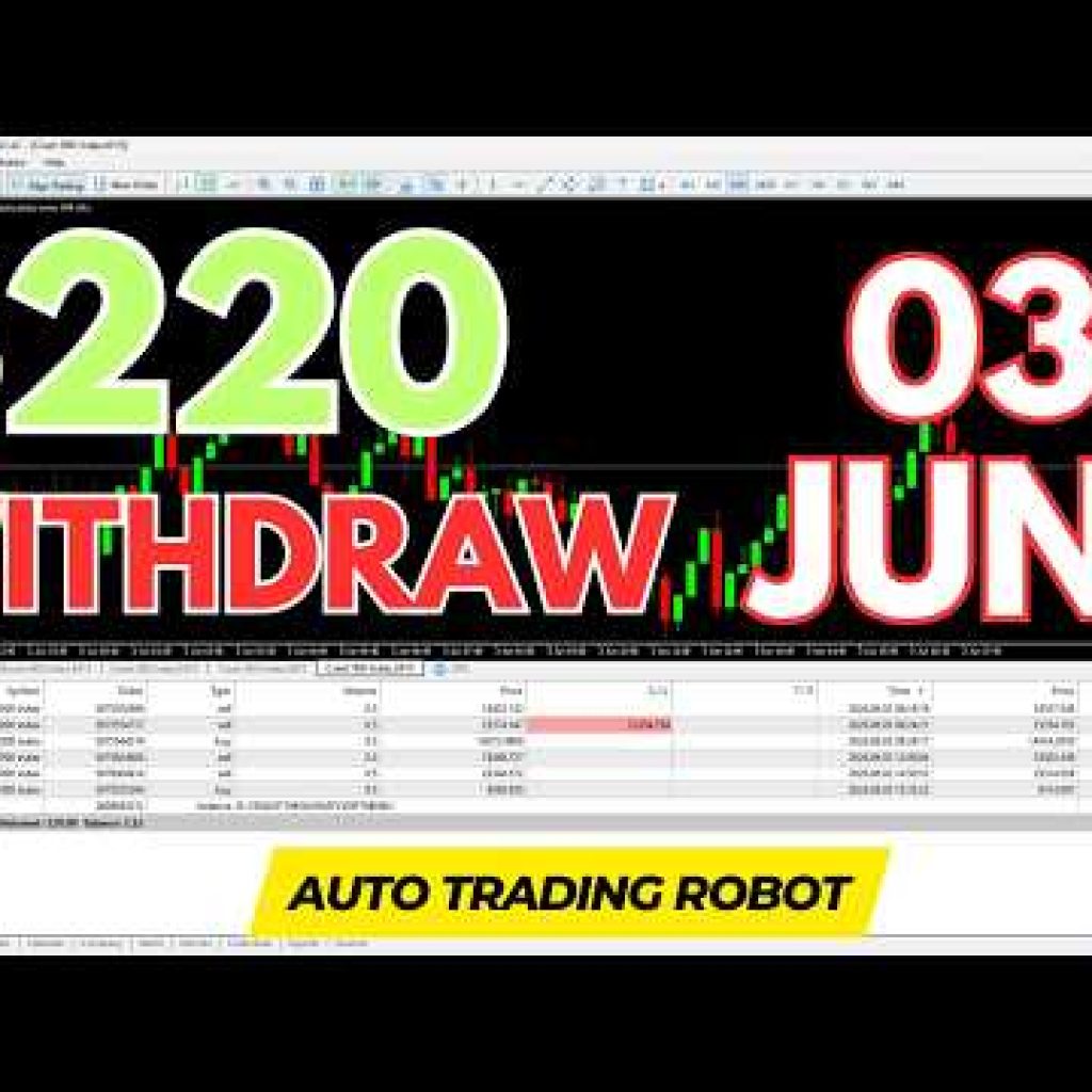 Best Forex Auto Trading Robot 2026 | Golden Million EA | Automated Forex Trading