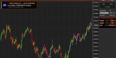 LIVE: AI Trading Bot Scalps MNQ Futures in Real-Time | PHANTOM & Claude AI