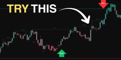 This is The MOST Accurate TradingView Indicator