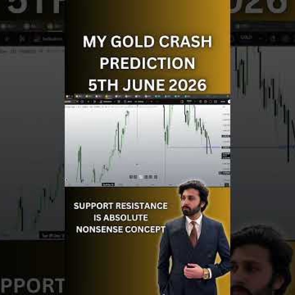 I am the Mentor of your Mentor #SmartMoneyConcepts #ICTTrading #SMCTrader #PriceAction