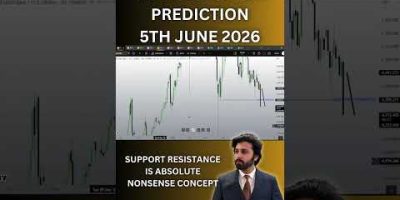 I am the Mentor of your Mentor #SmartMoneyConcepts #ICTTrading #SMCTrader #PriceAction
