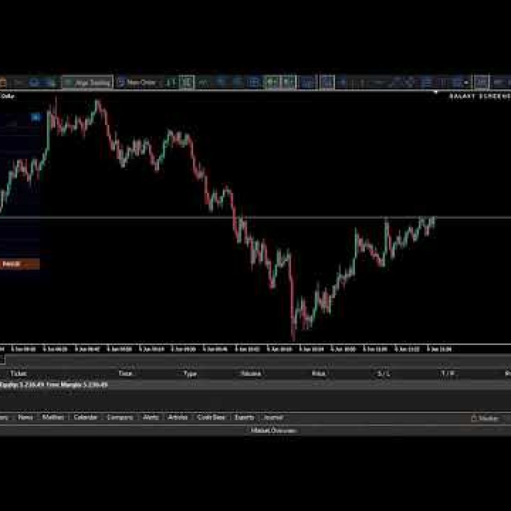 BTCUSD M1 Expert Advisor EA Live BITCOIN Trading Bot