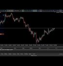 BTCUSD M1 Expert Advisor EA Live BITCOIN Trading Bot