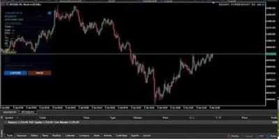 BTCUSD M1 Expert Advisor EA Live BITCOIN Trading Bot