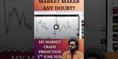 I am the Mentor of your Mentor #SmartMoneyConcepts #ICTTrading #SMCTrader #PriceAction