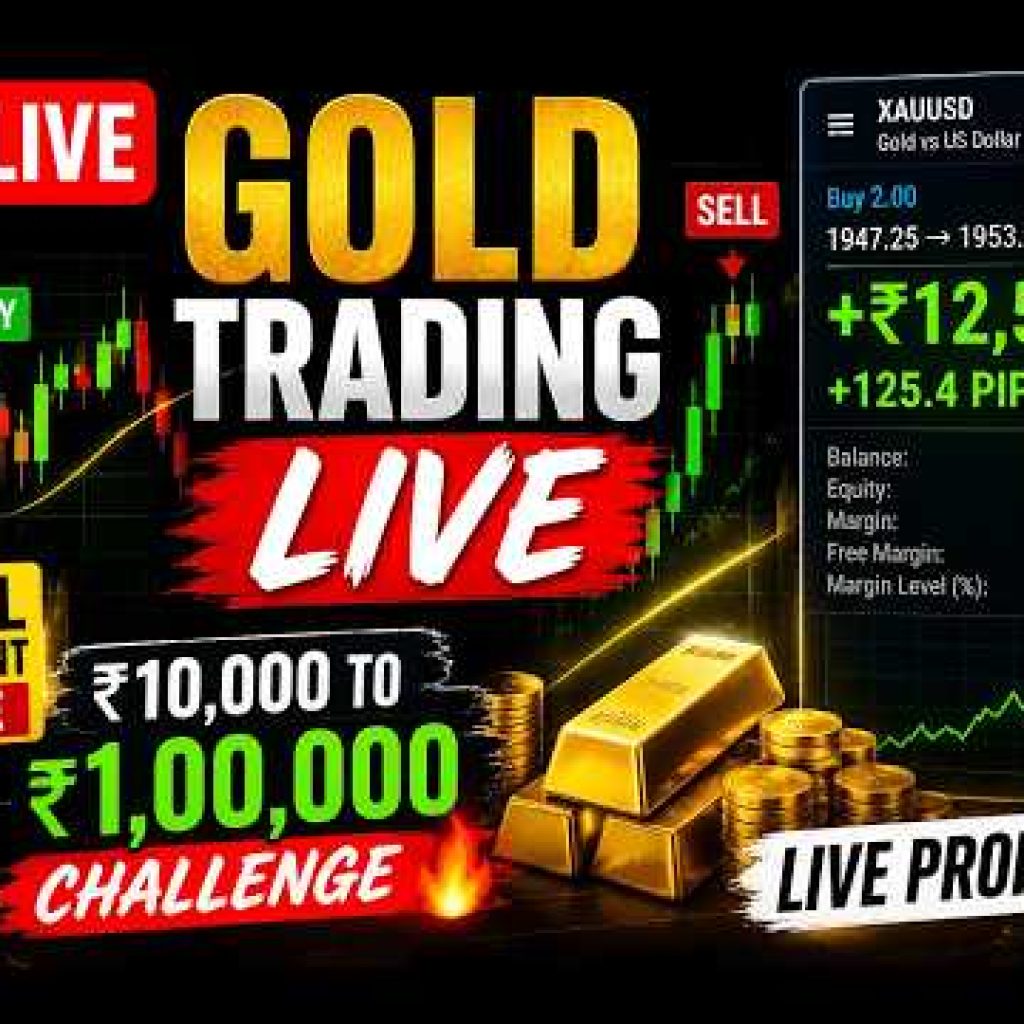 Live Gold Forex Trading | CRYPTO LIVE TRADING #goldlivetrading #xauusdlive