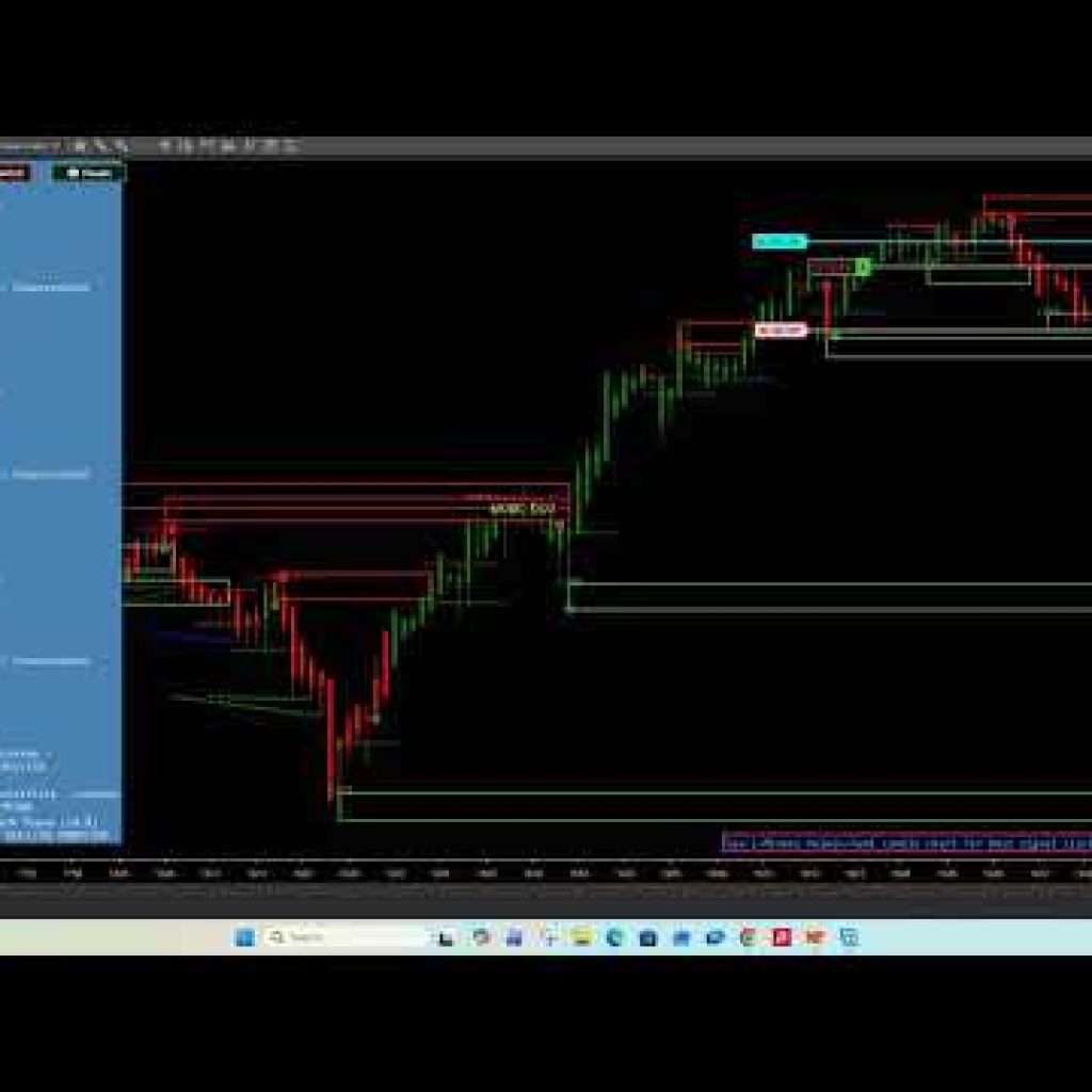 MillaBot | Automated Futures Trading (NinjaTrader Algo System)