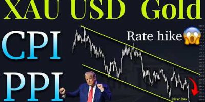 XAuUSD Gold Technical Analysis 8 to 12 June 2026