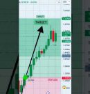 90% Traders Miss This Entry Point! 😱 #tradingStrategy #stockmarket #tradingEducation #investing
