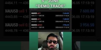 I am the Mentor of your Mentor #SmartMoneyConcepts #ICTTrading #SMCTrader #PriceAction