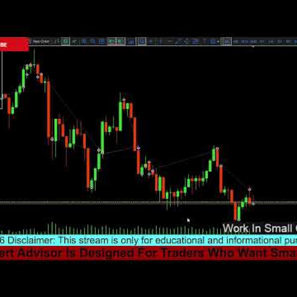 MT5 Expert Advisor Live Trading | Forex Algo Bot