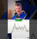 Dollar Index Breakdown: Your Next Asset Opportunity