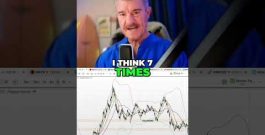 Dollar Index Breakdown: Your Next Asset Opportunity