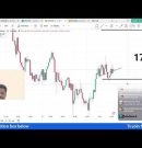 FOREX LIVE TRADING | GOLD, NASDAQ, US30, EURUSD, GBPUSD, BTCUSD