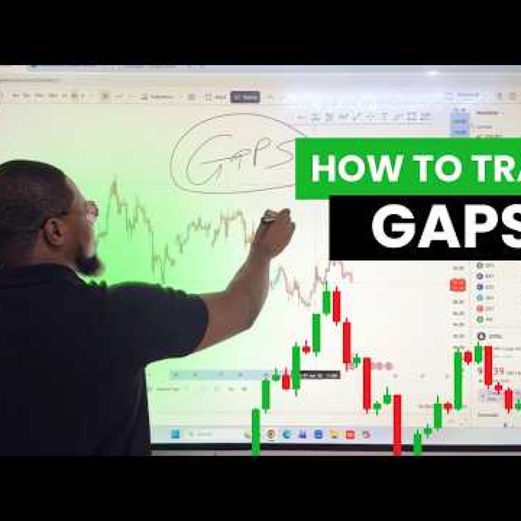 How to Trade Gaps Like a Pro | Best Entry & Exit Strategy