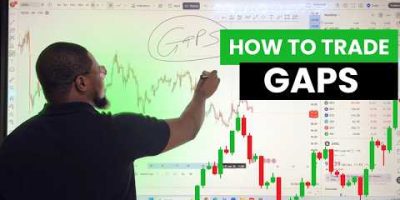 How to Trade Gaps Like a Pro | Best Entry & Exit Strategy