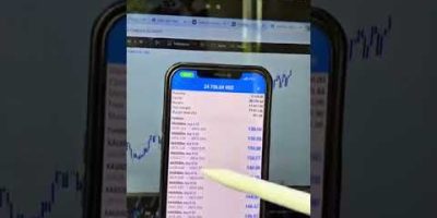 The Future of Trading Is AI