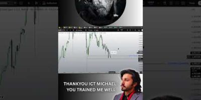 I am the Mentor of your Mentor #SmartMoneyConcepts #ICTTrading #SMCTrader #PriceAction