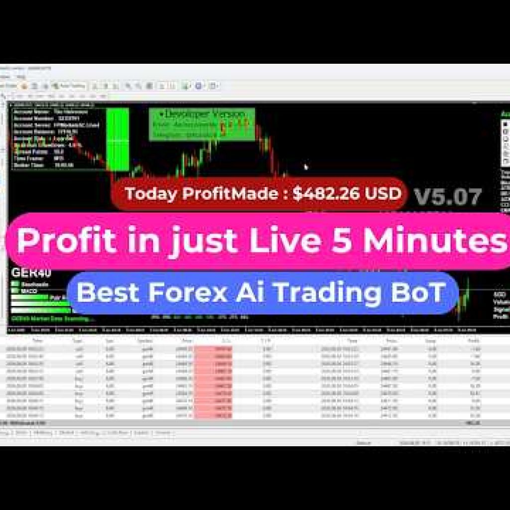 Live Forex Trading with AI Robot | Automated Trading Bot 2026#trading #forex #forextrading