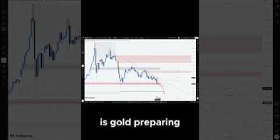 Gold A Minor Dip or A Major CRASH