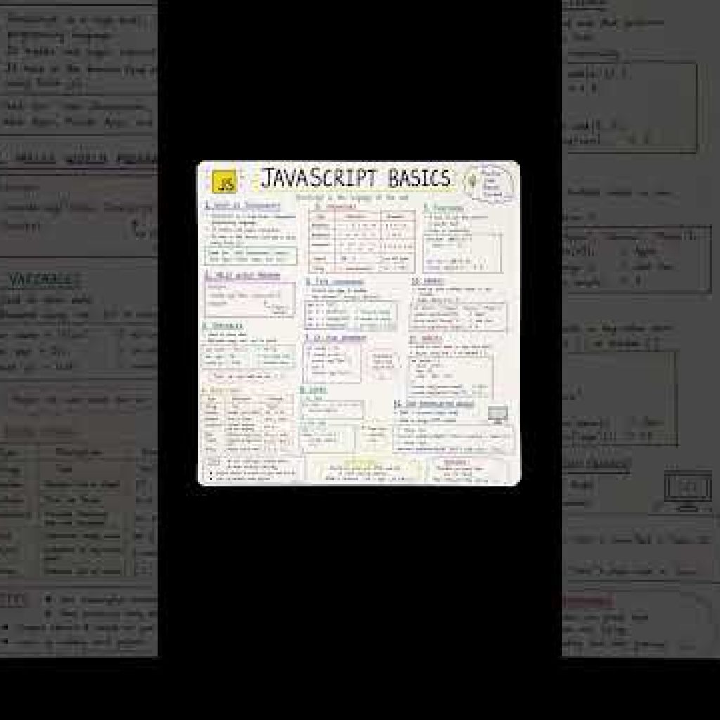 (Subscribe)java script. 🖥️ #education #viral #computereducation #computer #astech #coding