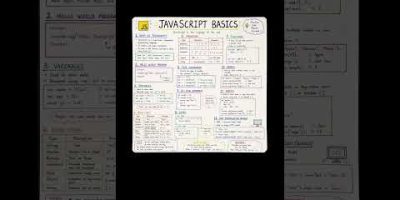 (Subscribe)java script. 🖥️ #education #viral #computereducation #computer #astech #coding