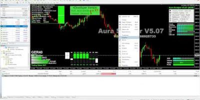 AI Auto Trading Robot LIVE | Best Automated Forex Robot LIVE#forex #trading #botrading #money