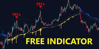 This FREE TradingView Indicator Catches Perfect Trend Shifts