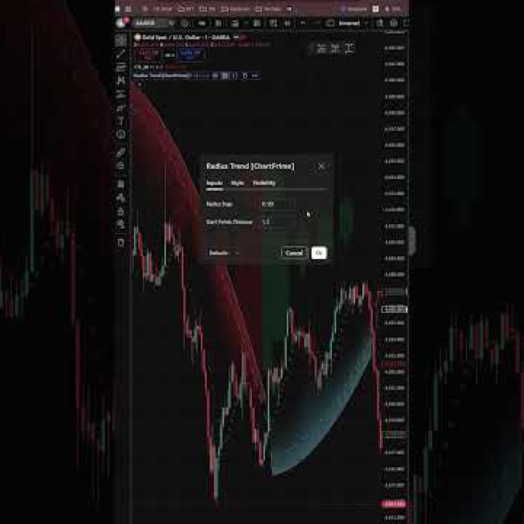 Fix Your Trading With These Settings #trading #forex #indicator