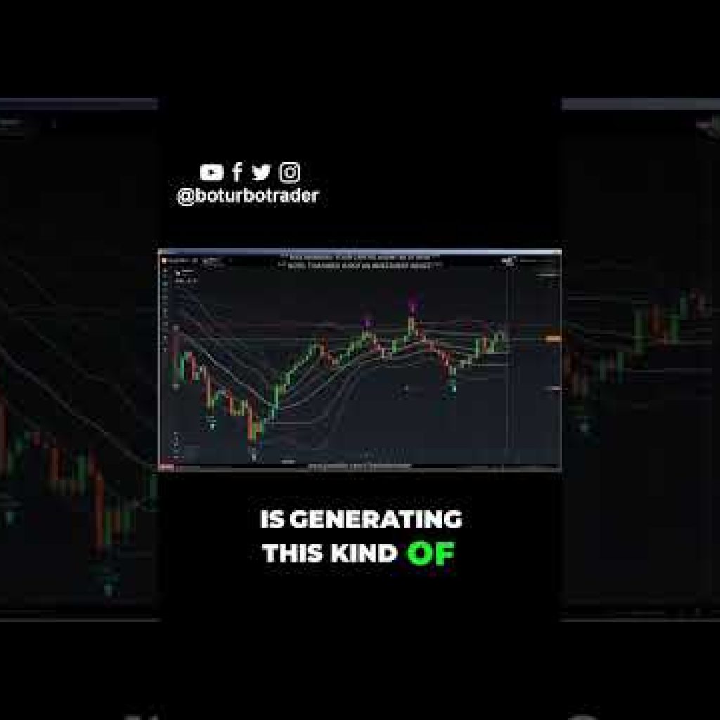 The Future of BOTT Trading Tools