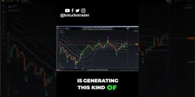 The Future of BOTT Trading Tools