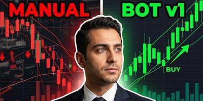 π₯ LIVE TRADING π Crypto | XAUUSD | Forex ππ₯ CMBM Bot v1 β Built to Win in Every Market π